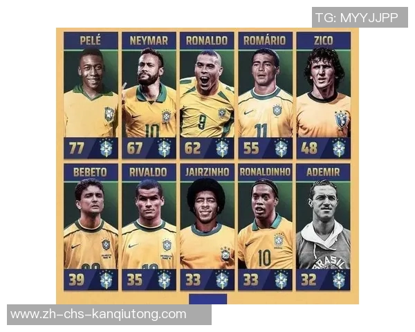 历年足球先生评选回顾与影响分析探讨足球界的传奇与荣耀